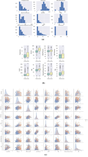 extended data figure 4