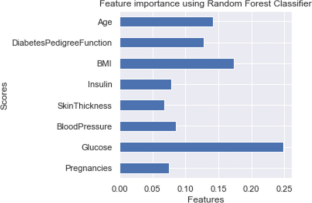 extended data figure 6