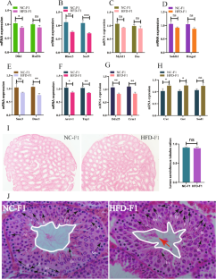 extended data figure 3