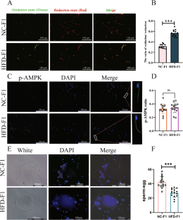 extended data figure 9