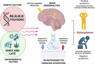 covid 19 disease research paper