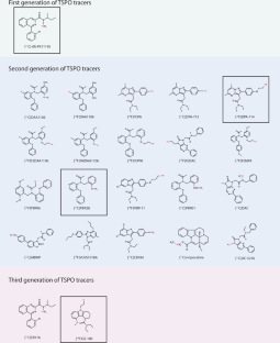 extended data figure 1