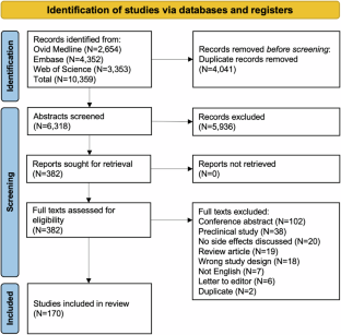 aripiprazole induced rosacea. case report and literature review