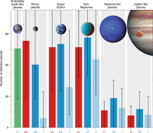The Large Ultraviolet/Optical/Infrared Surveyor | Nature Astronomy