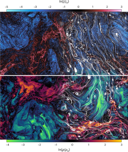 研究者が乱流という未解決現象を探る新モデルを開発（Researchers develop new model to explore ‘unsolved’ phenomenon of turbulence）
