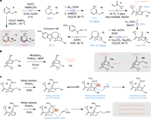 extended data figure 2