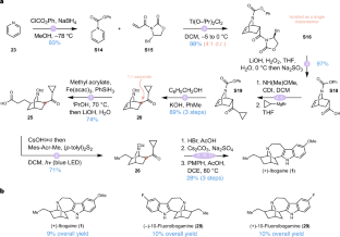 extended data figure 4