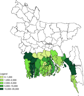 climate change and migration a case study from rural bangladesh