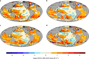 climate change ocean essay