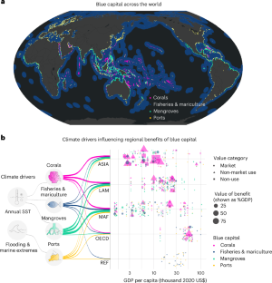海洋への影響が気候変動の経済コストをほぼ2倍に（Study Finds Ocean Impacts Nearly Double Economic Cost of Climate Change）