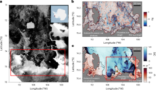 南極の氷床融解と海洋下層の“嵐”の関連を解明（UC Irvine researchers link Antarctic ice loss to ‘storms’ at the ocean’s subsurface）
