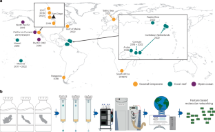 海洋環境に広がる人工化学物質の全球分析（Human-Made Chemicals Found Throughout Ocean Environments）