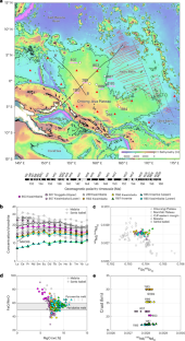深部起源の熱化学マントルプルームが地球最大の海洋台地形成の有力起源であることを特定 （Thermochemical Mantle Plume Identified as the Likely Origin of Earth&rsquo;s Largest Oceanic Plateau）