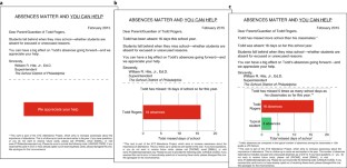 research paper about absenteeism of students