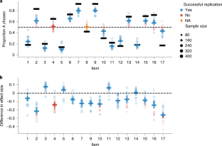 prospect theory case study