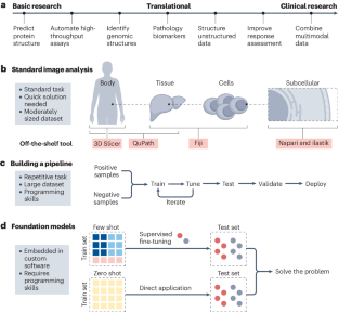 recent research paper on artificial intelligence