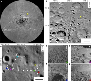 scientific experiments of chandrayaan 3