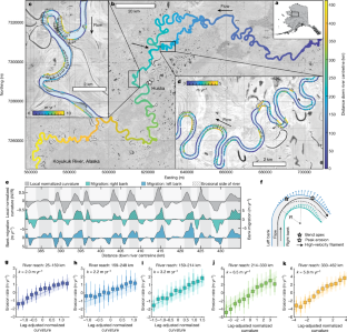 永久凍土の融解が北極圏の河川浸食を加速させる可能性(Permafrost Thaw May Cause Arctic River Erosion to Speed Up)