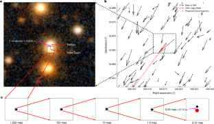 三重星系で初のブラックホールを発見(First Black Hole in a Triple Star System Found)