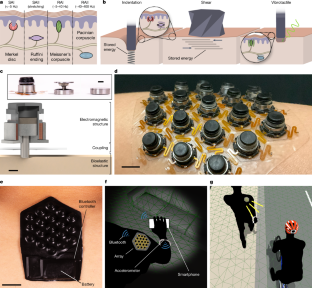 複雑な触感を皮膚に伝える新しい触覚パッチ(New haptic patch transmits complexity of touch to the skin)