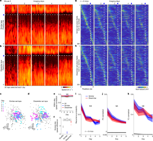 extended data figure 2