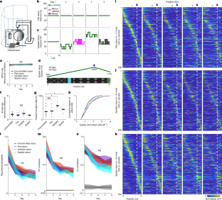 extended data figure 3