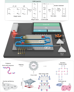 Fig. 1: Conceptual illustration of the proposed CMIM.