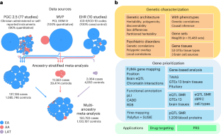 research on method of loci