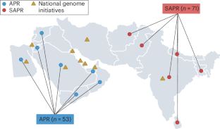 精密医療の可能性を開く高度な遺伝的青写真(Advanced genetic blueprint could unlock precision medicine)