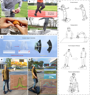 latest research papers on haptic technology