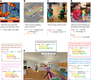 AIが人間らしいゲームを生成（AI Generates Playful, Human-Like Games）