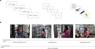 extended data figure 1
