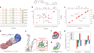 extended data figure 5