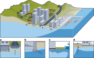 都市インフラにおける地下水脅威に関する研究（Researchers Warn of Invisible Groundwater Threats to Aging Urban Infrastructure in the Journal Nature Cities）