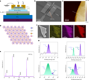 プロセッサー内部温度を測定する超小型温度センサー（Tiny thermometers offer on-chip temperature monitoring for processors）