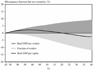 extended data figure 10