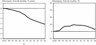 extended data figure 11