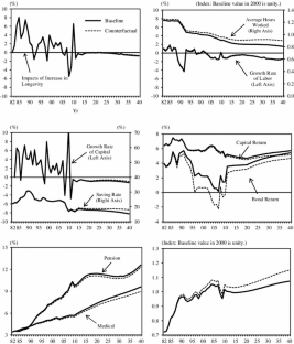 extended data figure 12