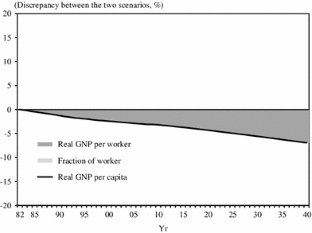 extended data figure 13