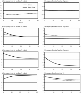 extended data figure 16