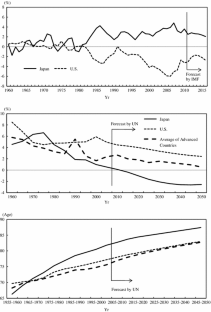 extended data figure 17