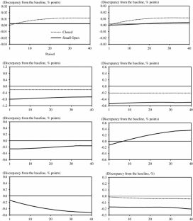 extended data figure 18
