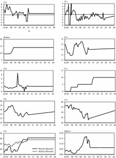 extended data figure 2