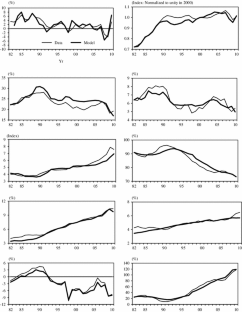 extended data figure 4