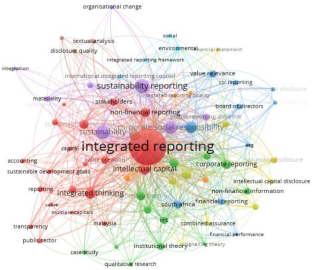 extended data figure 4