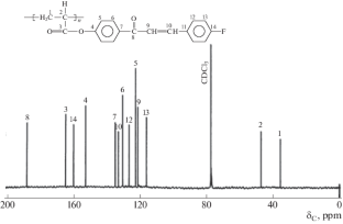 extended data figure 4