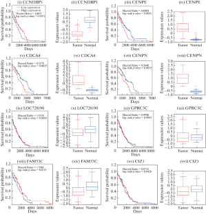 extended data figure 5
