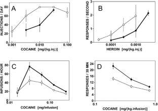 hedonic set point alcohol hedonic set point alcohol