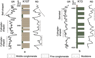 Lacustrine fan delta deposition alongside intrabasinal structural highs ...