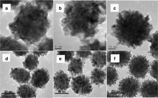 magnetic gold core shell nanoparticles price magnetic gold core shell nanoparticles price